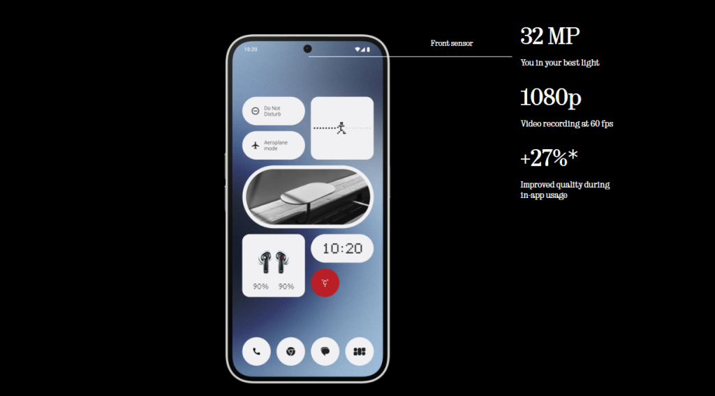 Nothing Phone 2a Design & Display 