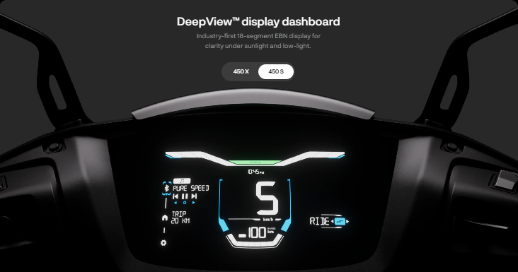 Ather 450S Deep View Display