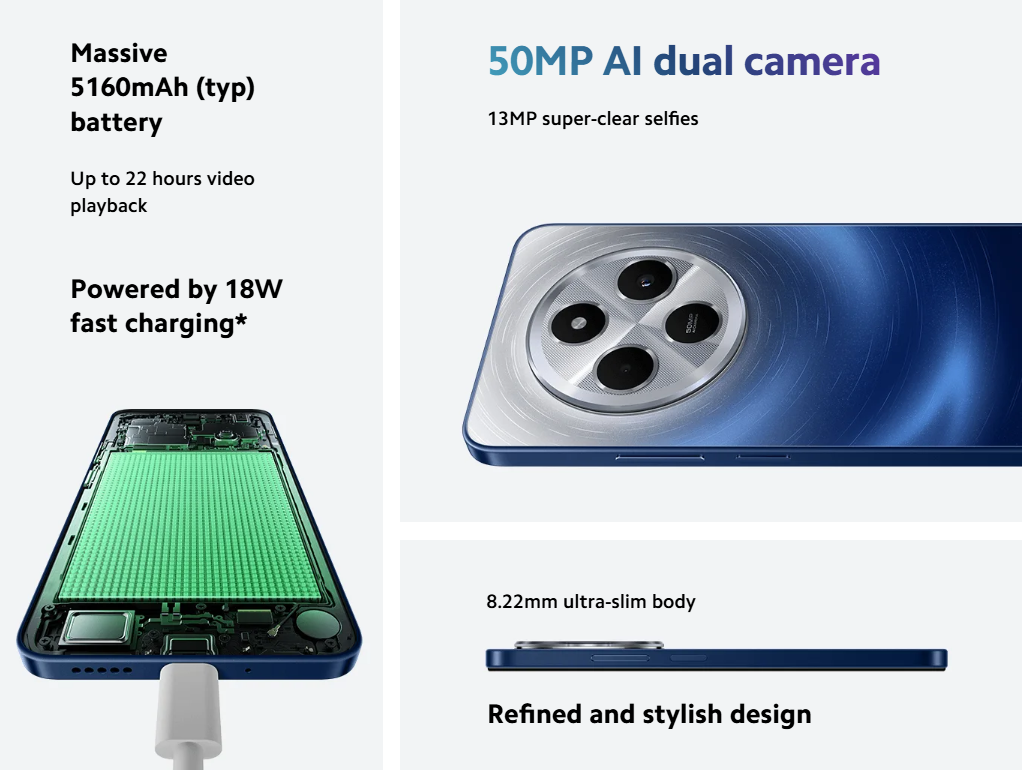 Powerful Battery & Fast Charging 