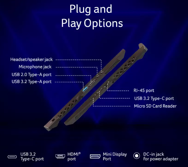 Advanced Connectivity Options