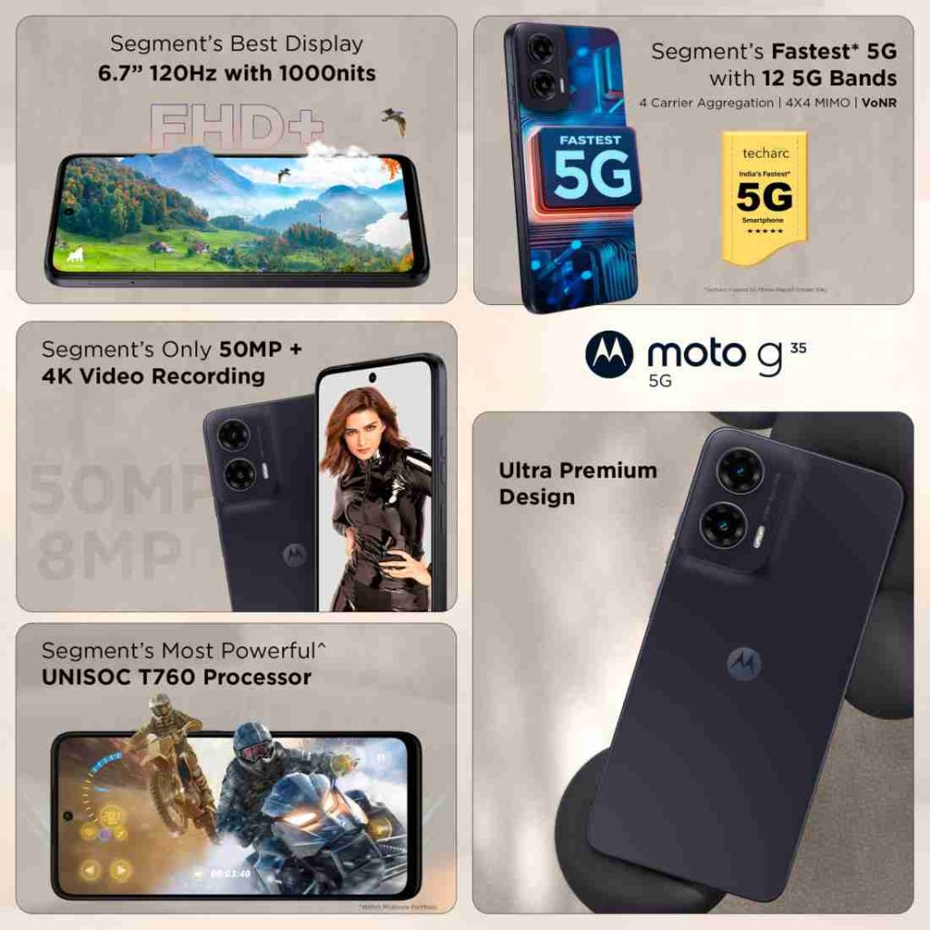 Motorola G35 5G: A Affordable and High-Performance 5G Smartphone