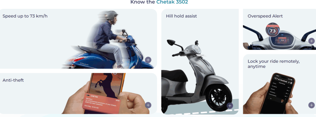 Bajaj Chetak 3502 Classic Old Look With Modern Features