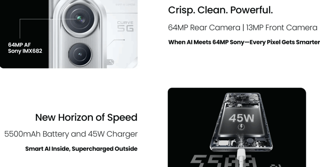 Techno Pova Curve 5G Camera Specifications