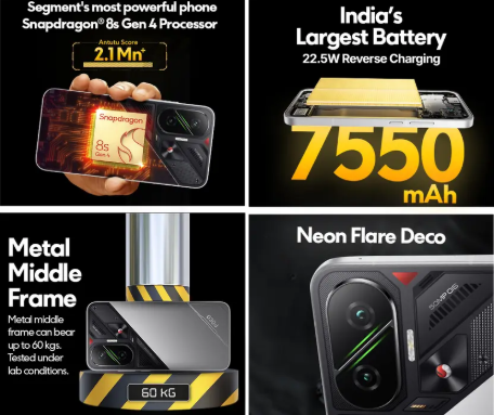 POCO F7 Performance and Gaming