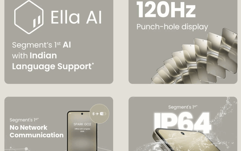 Water and Dust Proof Design
