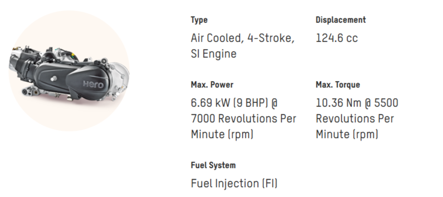 Powerful Yet Efficient Engine