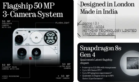 Phone (3) Triple 50MP Camera System