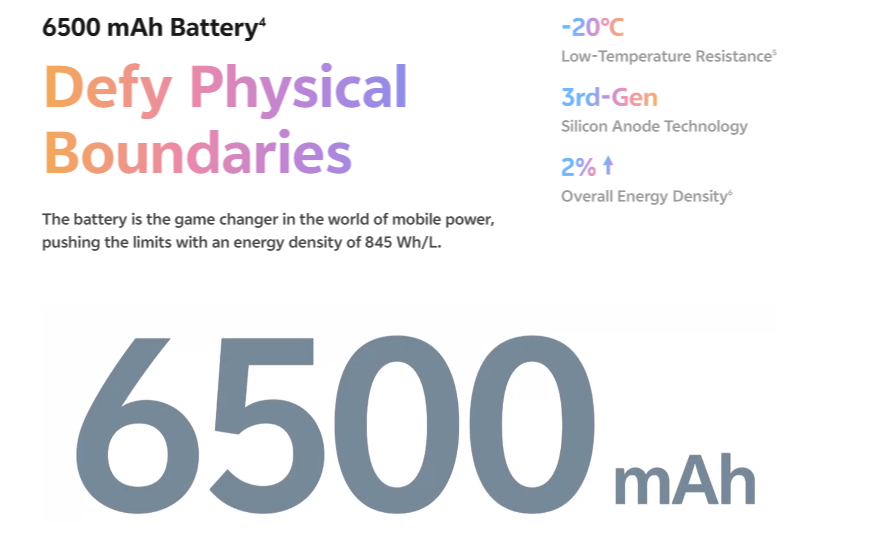 Vivo X200 FE Battery & Charging